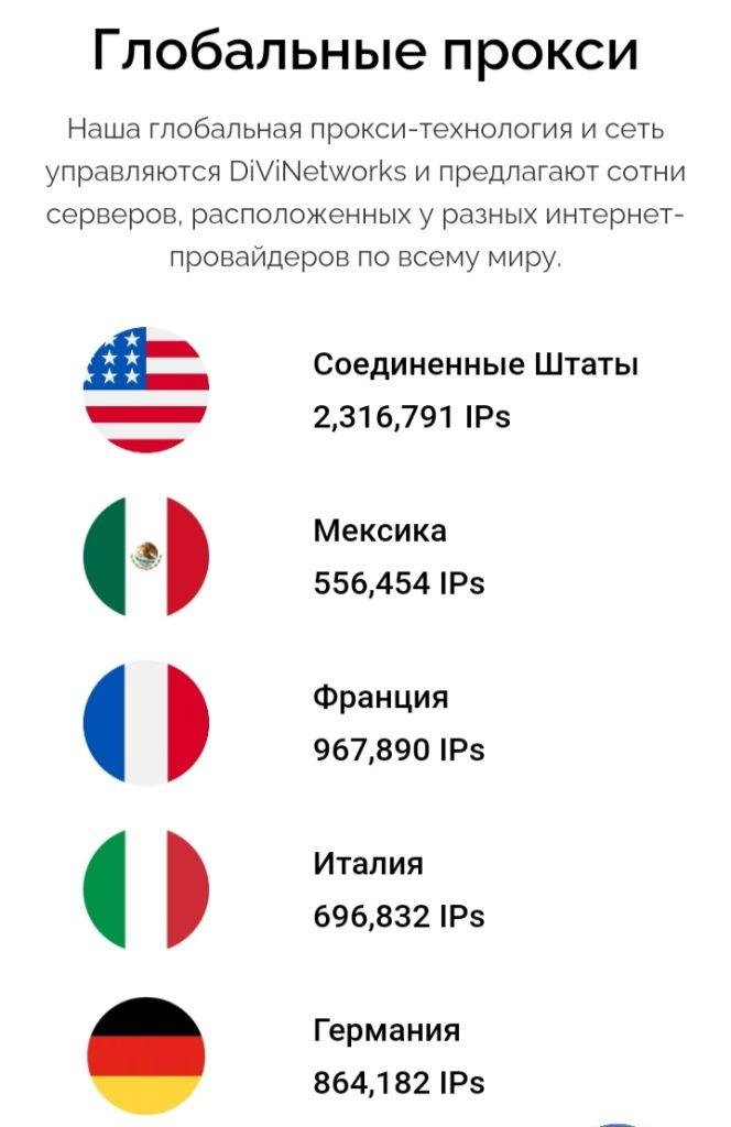 ГЕО для резидентских прокси: США, Мексика, Италия, Германия
