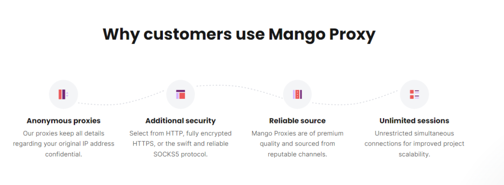 Что предлагает Mango Proxy