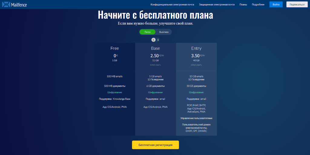 Тарифы Mailfence