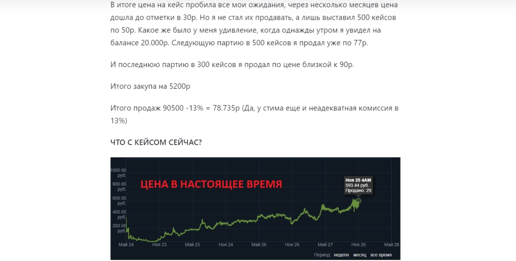 70.000р на кейсах CS:GO