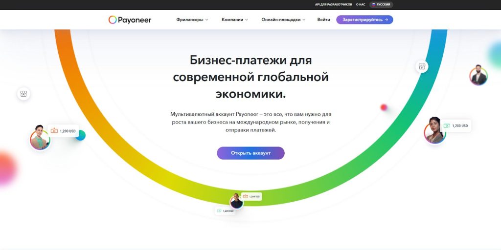 Payoneer для россиян