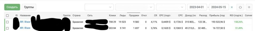 Статистика из плюсового кейса