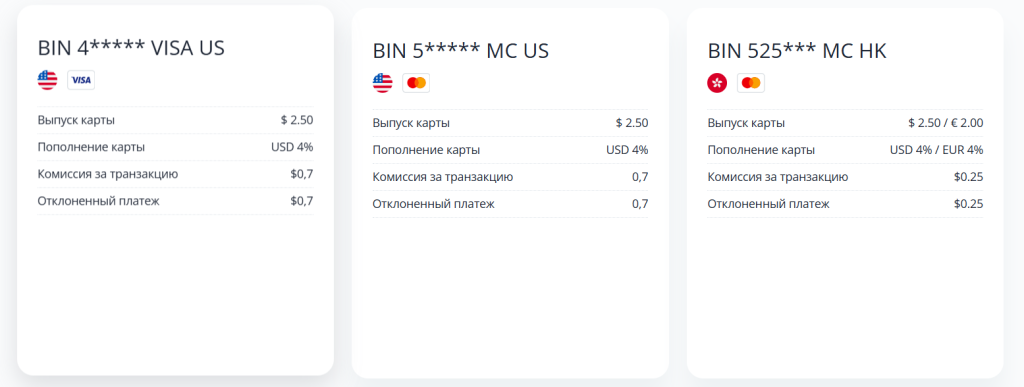 Бесплатного выпуска карт здесь, к сожалению, нет