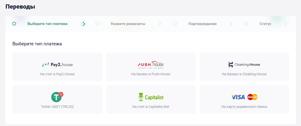 Список площадок для быстрых переводов