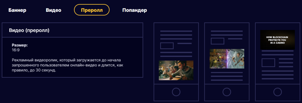 Рекламные форматы в сети