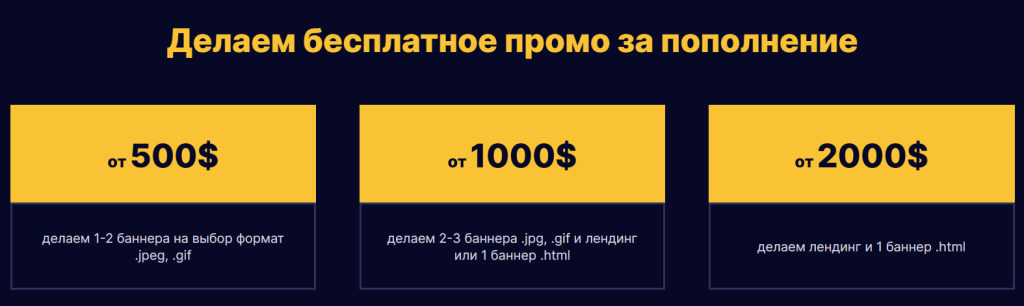 Актуальные предложения по промо 