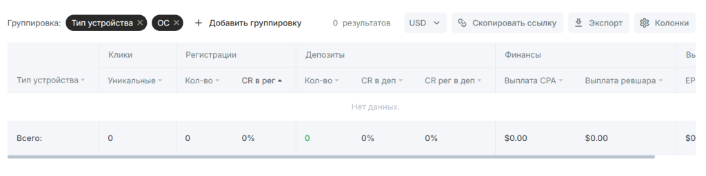Колонки настраиваются, данные можно группировать