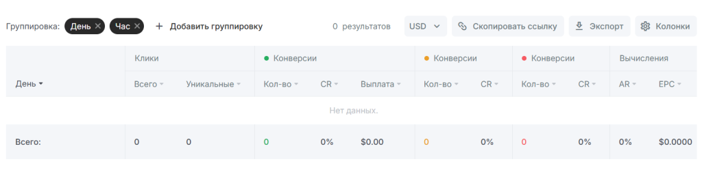 Метрики можно добавлять, а отчеты – выгружать 