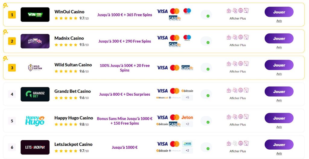Пример листингов под SEO в iGaming 
