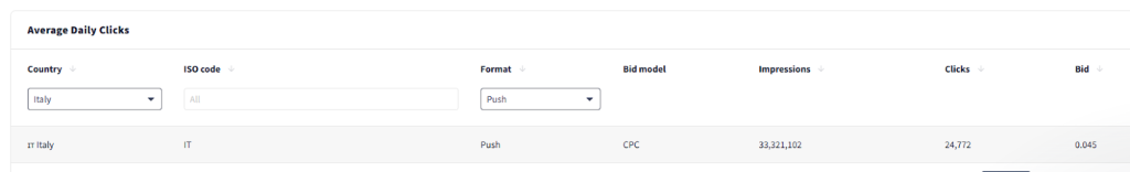 Разница с Geozo – почти вдвое, и не в пользу конкурента