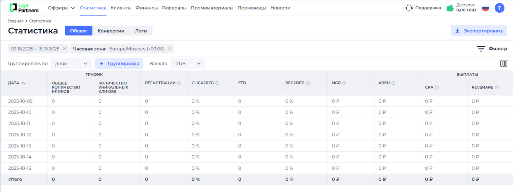 Колонки настраиваемые, все можно выгружать в CSV или XLSX