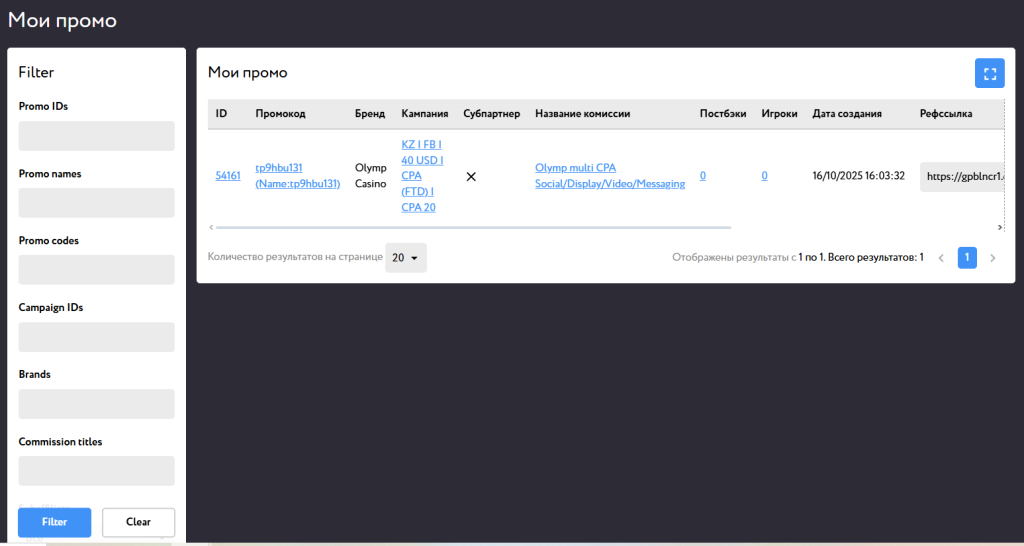 Стата по промо