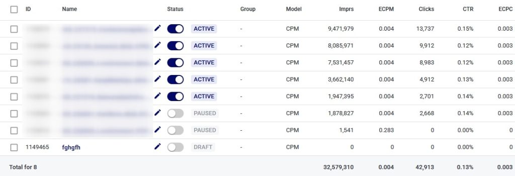 Стата по офферу