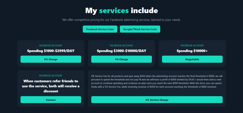 Условия в зависимости от спенда в HIUHIU Agency