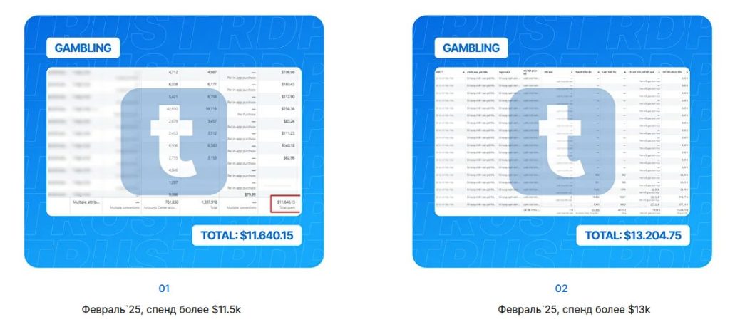 Вот такие спенды демонстрирует сервис TrustRDP