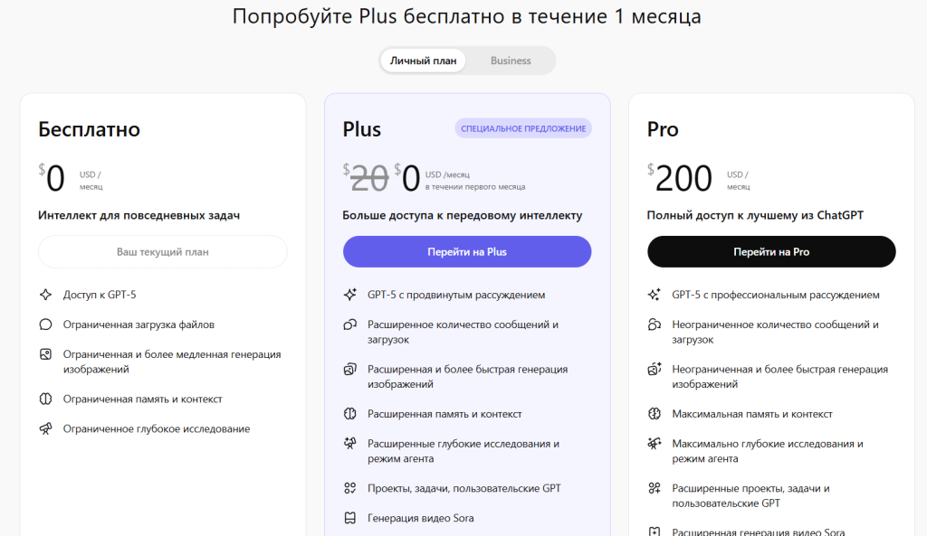 Пример бесплатной возможности опробовать Open AI CHAT GPT