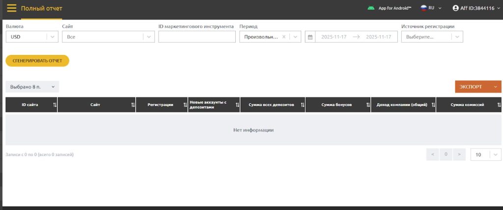 Полный отчет Melbet Partners