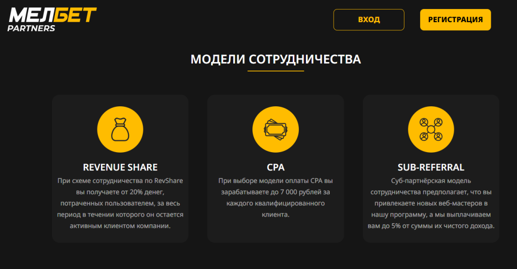 Модели сотрудничества в Melbet