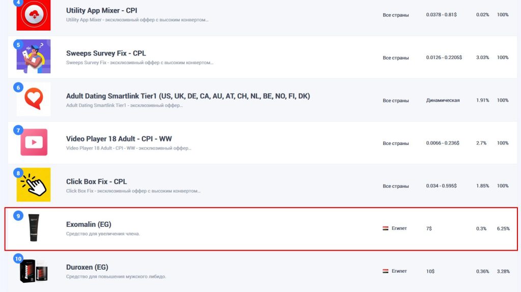 Оффер из топ 10 в одной из партнерок — Exomalin
