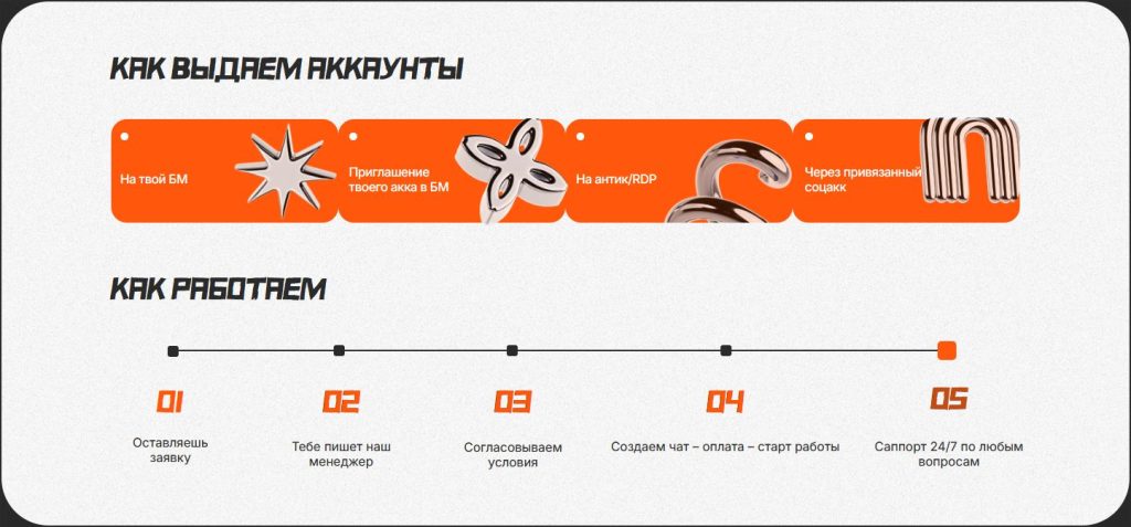 Варианты выдачи аккаунтов в RentFB
