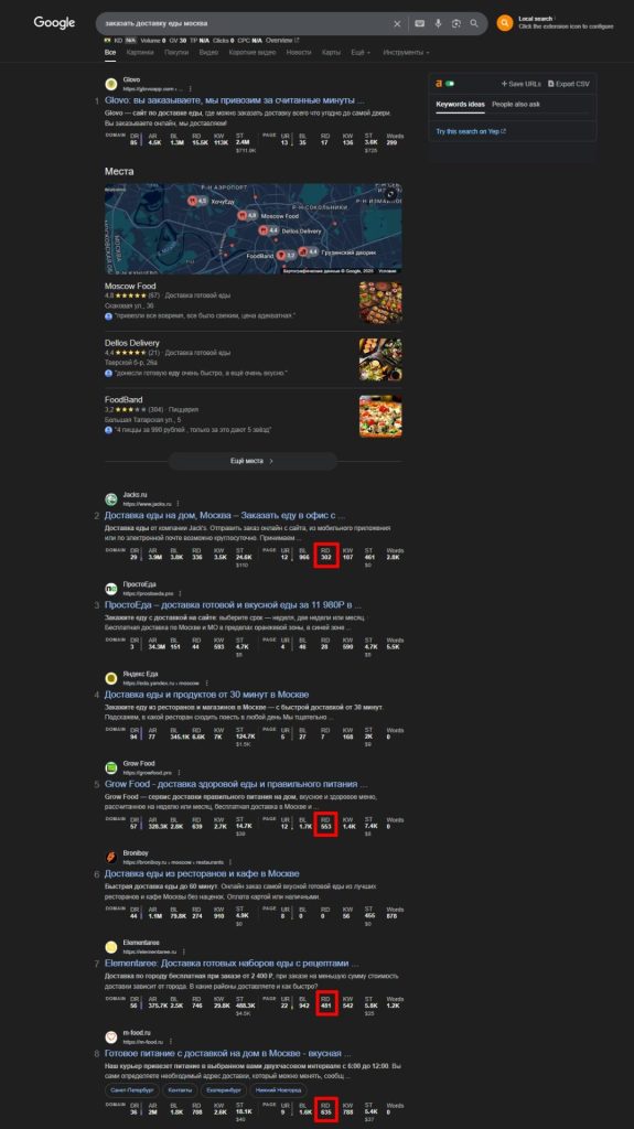 Примеры сайтов по запросу "Доставка еды Москва"