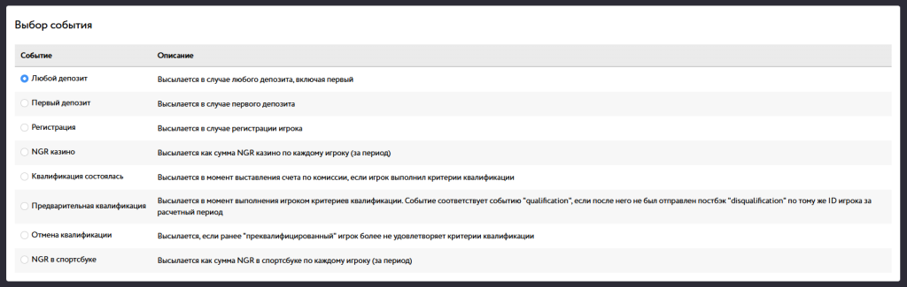 Зацените сами события постбэка. Мало в какой ПП есть такой подробный трекинг