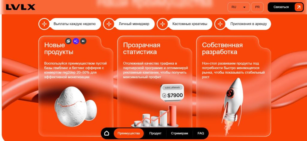 Преимущества LVLX Partners