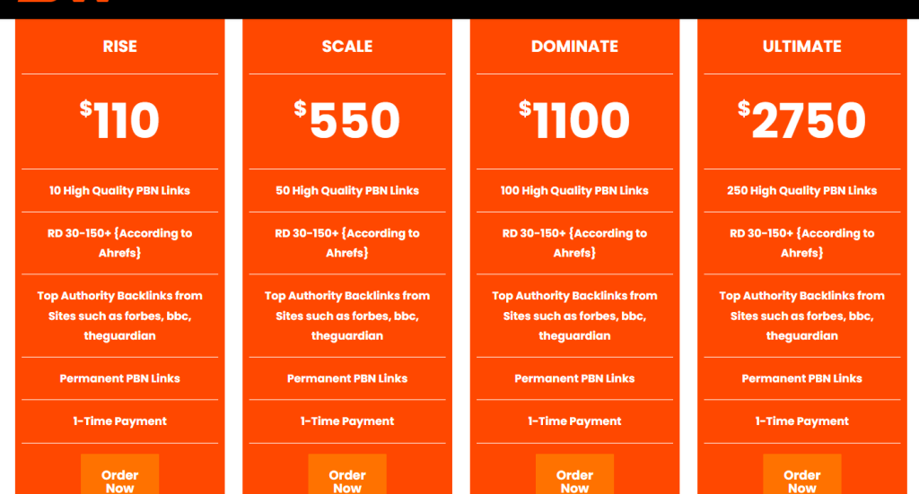 Пример низкокачественных PBN