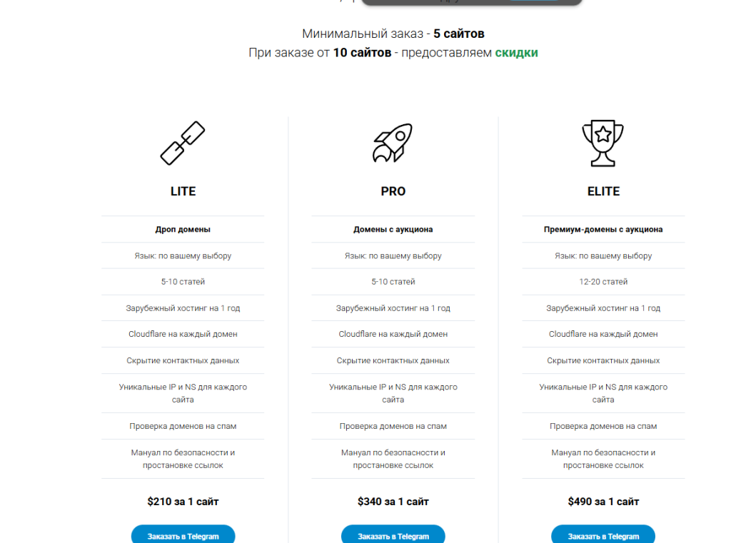 PBN Heroes как подрядчик по построению PBN