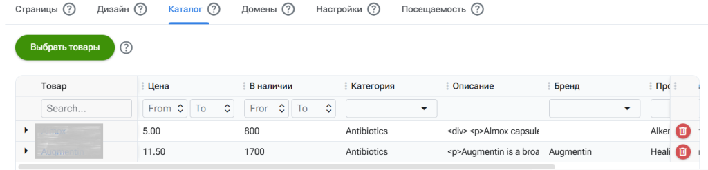Каталог товаров Pills on Wheels