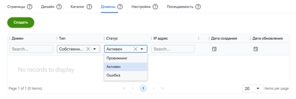 После привязки здесь будет показываться сводная инфа по доменам