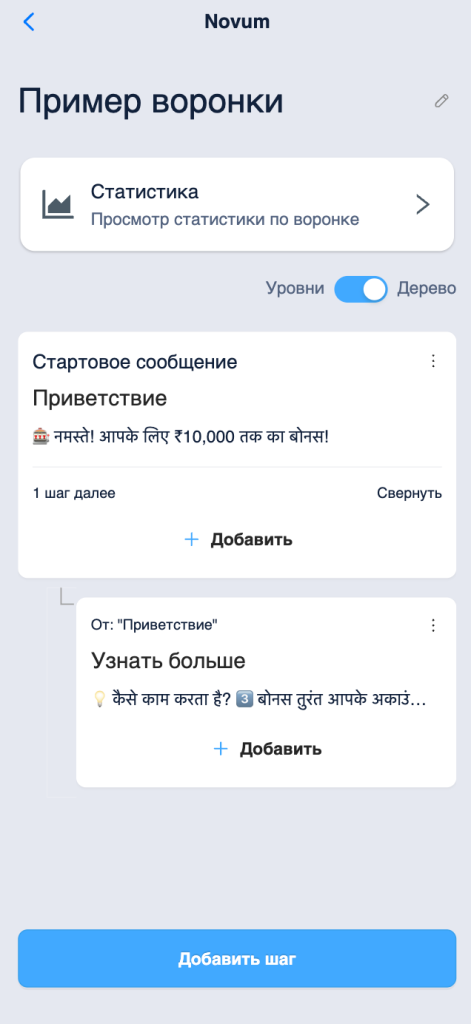 Пример воронки