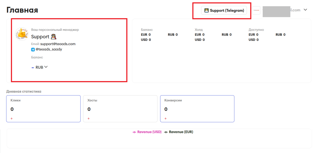 На скрине можно увидеть и контакты менеджера, и ссылку на саппорт