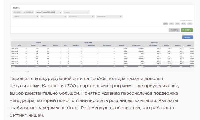 Отзывы о TeoAds