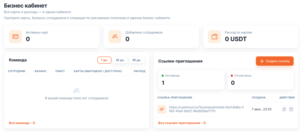 Статистику по команде можно отследить за 7, 30 или 90 дней