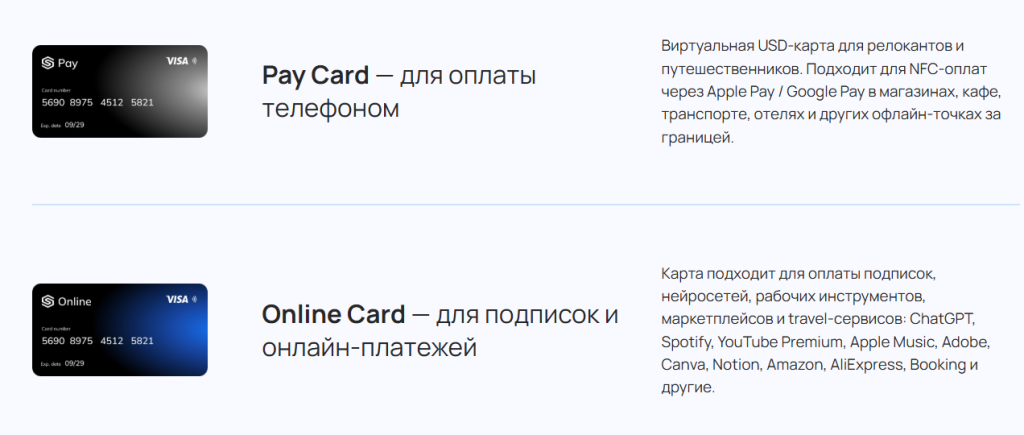 Разница между двумя видами карт