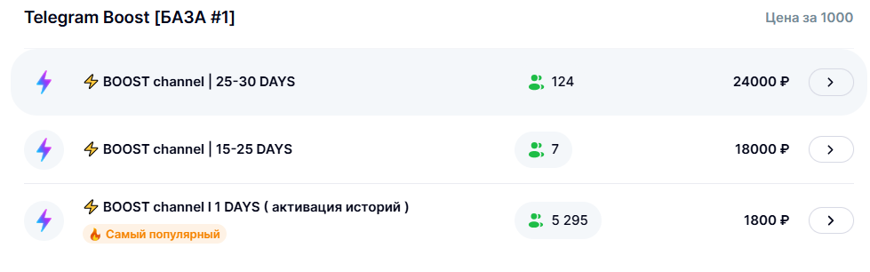 Варианты бустов