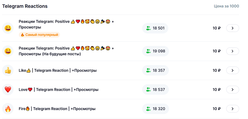 Проще и выгоднее всего выбрать целый пакет положительных реакций