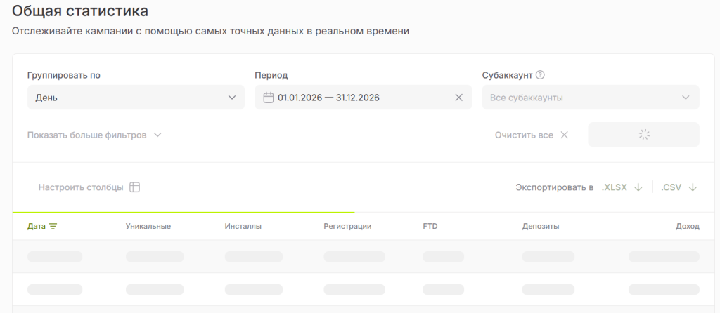 А так будет выглядеть общая стата