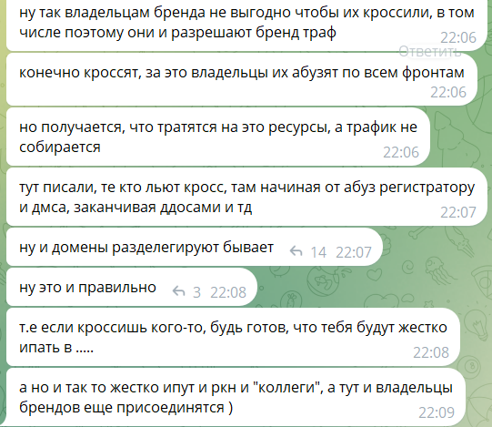 Отношение к кросс-бренду