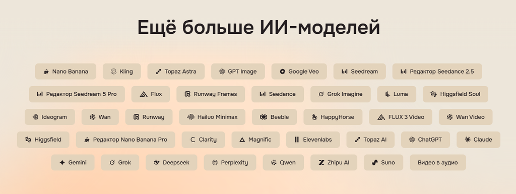 Доступные модели